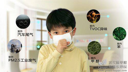 裝修污染危害,裝修污染白血病,室內(nèi)空氣污染兒童,甲醛的危害,甲醛來源,苯的危害,綠健君安環(huán)保